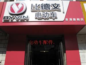 �ȵ��ĵ綯����Դ�콢��