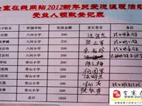 金寨在线网站2012新年关爱送温暖活动