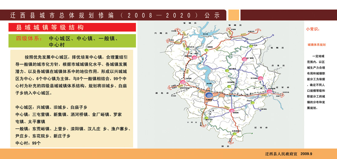 主题: 迁西县城市总体规划修编(2008-2020)县域城镇等级结构