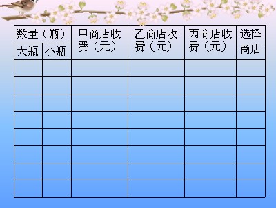 小学数学备课大师