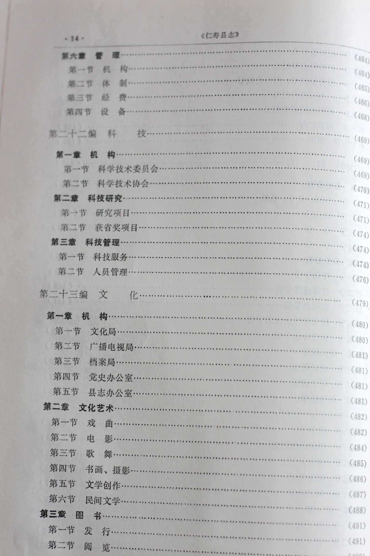 来通过《仁寿县志》看看仁寿的历史吧