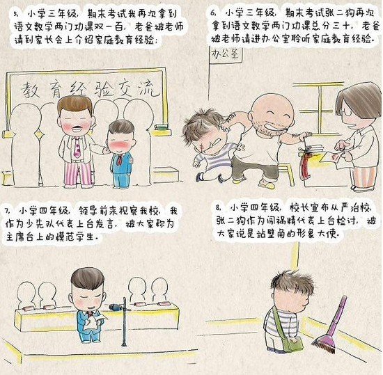 [原创] 上学和不上学的区别_贴图|视频_户县论