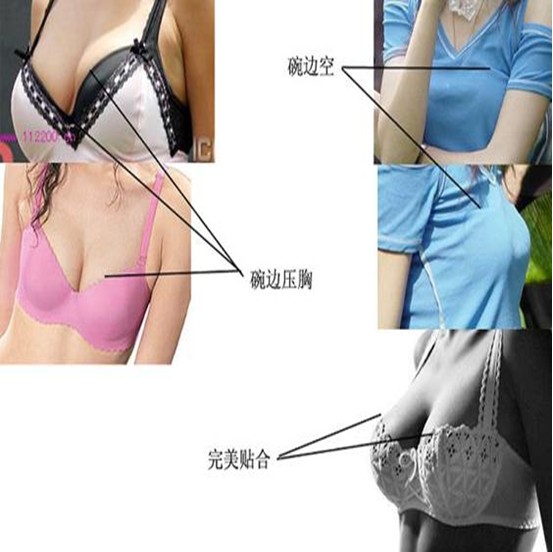 <em>怎么</em>确定自己的SIZE,选择合适的内衣SIZE!_生