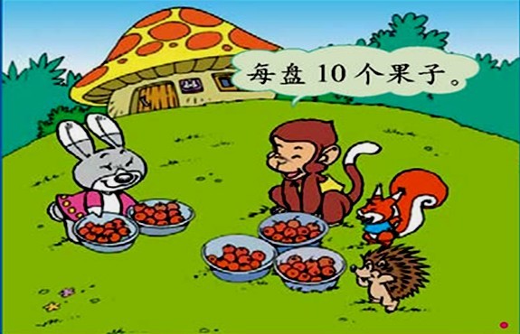 2.小动物们都急坏了,可小兔却说:各位且慢,你们能根据这些数学信息提出一些数学问题才可以吃果子呢。同学们,快帮帮它们吧!你们能提出哪些数学问题? 【设计意图】鼓励学生从生活中发现问题,培养问题意识。 师:同学们一下子提出了这么多问题,真不错!(诡秘地)我跟小兔好招呼了,解决了(板书)一共有多少个果子?的问题,就让咱们和小动物一起吃果子了。你们能解决吗? 3.师:赶快和同桌同学一起用赶快用小棒代替果子摆摆看,一共是多少个果子? 4.学生汇报后,(50个)师问:要求一共有多少果子该怎样列式?板书:20+3