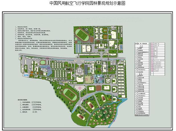 民航飞行学院未来绿化规划蓝图 华丽的蜕变