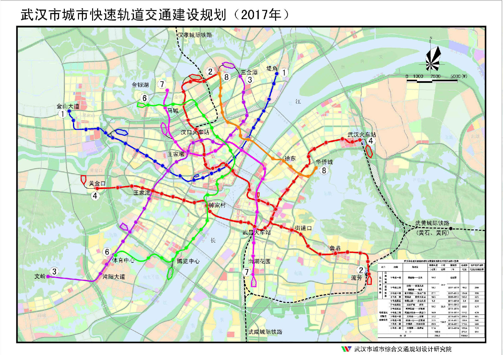 一号线位于汉口地区,东西方向横穿汉口的东西湖区,硚口区,江汉区和