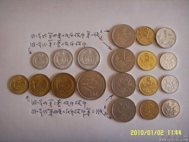 中国人民币硬币第; 第二,三,四套人; 3#一角纸币价格表图片