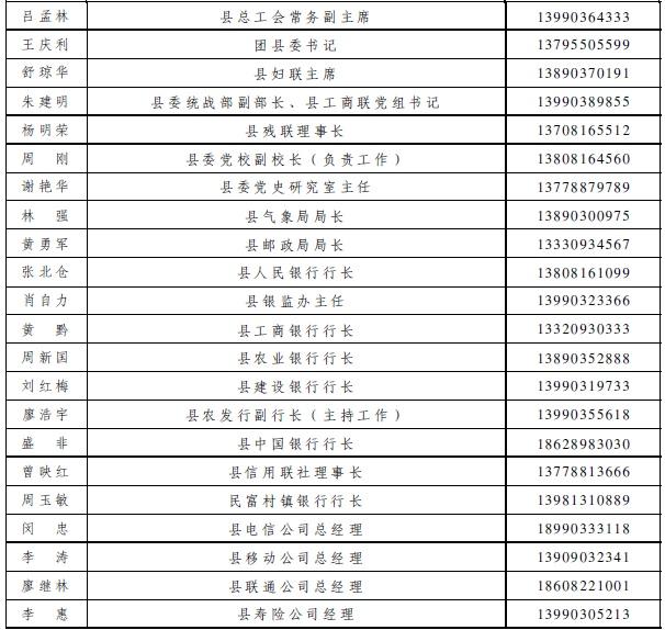 人口普查抽查编码例子_人口普查事后质量抽查的有关问题 国外经验及借鉴