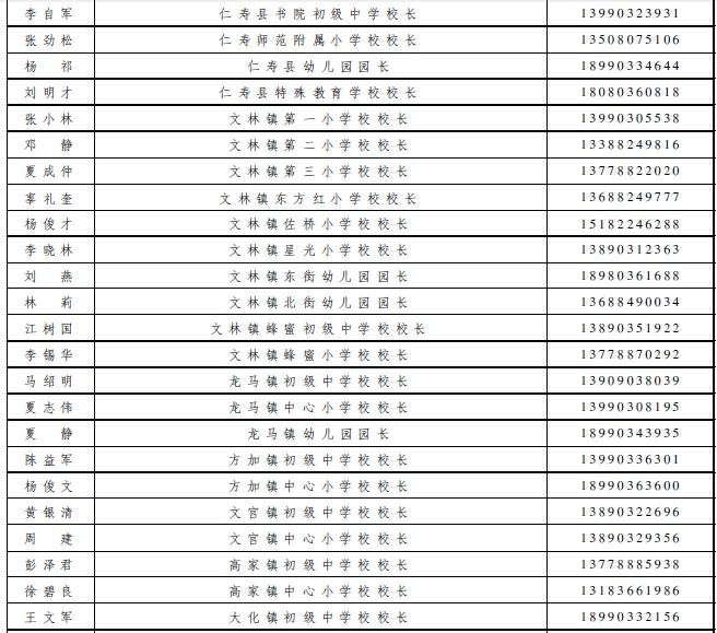 人口普查抽查编码例子_人口普查事后质量抽查的有关问题 国外经验及借鉴