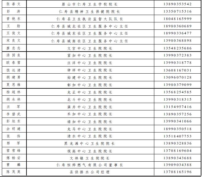 人口普查抽查编码例子_人口普查事后质量抽查的有关问题 国外经验及借鉴