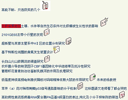 网友表示对中小学生的科研成果很吃惊