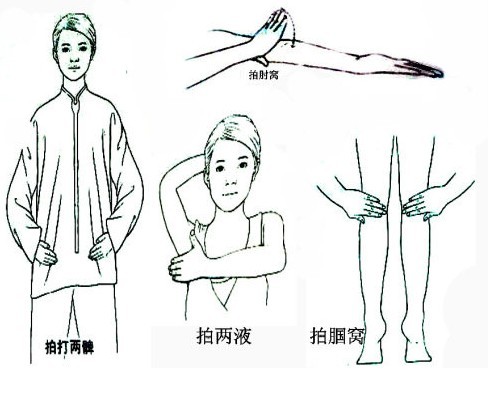 苍溪社区 生活百科  肘窝的拍打方法:把左手臂伸直,用右手找到左手臂