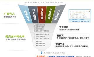 德令哈商家和企业如何走出生意困境