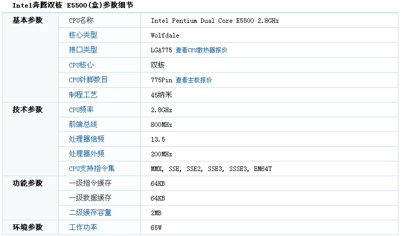 > intel 奔腾双核 e5500