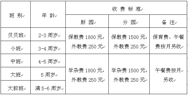 潮州培训网,潮州教育信息,潮州职业技术网,潮州