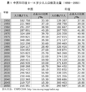 靖边人口信息查询_2018陕西榆林事业单位招聘拟聘用人员名单公示 靖边县(2)