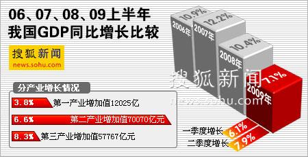 利川GDP_交流│宣恩企业家们 取经 利川经济开发区商会(2)