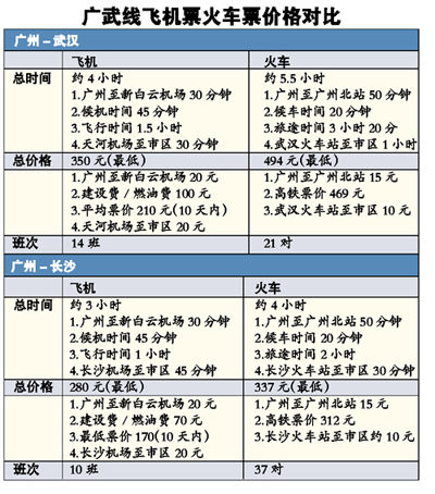 潢川gdp_河南省十八地级市房价最新排行出炉 商丘竟然排在这里(3)