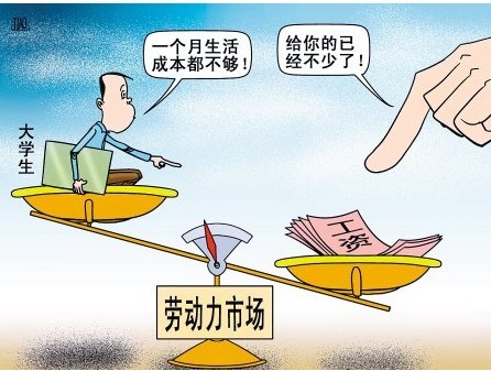 吕子乔高收入的人_月薪多少算高收入(2)
