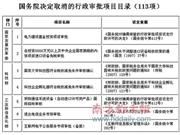 国内互联网BBS专项审批取消