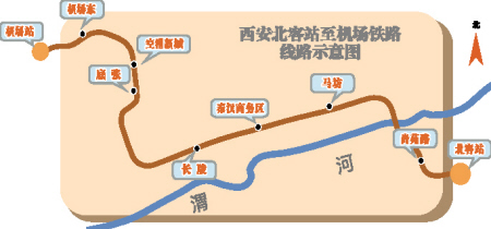 陕西开建首条城郊快速轨道 北客站到机场仅半