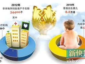�ڵ��и�����۲����������� �н��շ�����Ԫ