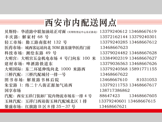 宇鑫物流旬阳分公司名片设计