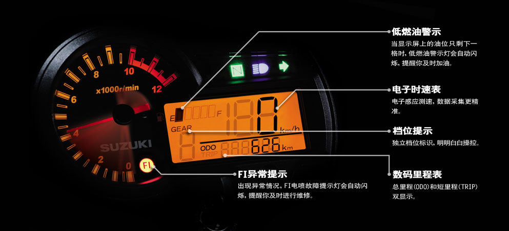 豪爵铃木EN150电喷 | 鄱阳团购