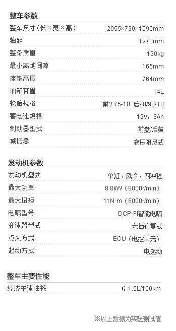 豪爵铃木EN150电喷 | 鄱阳团购