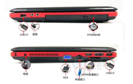 Dell/戴尔系列: Inspiron 14v