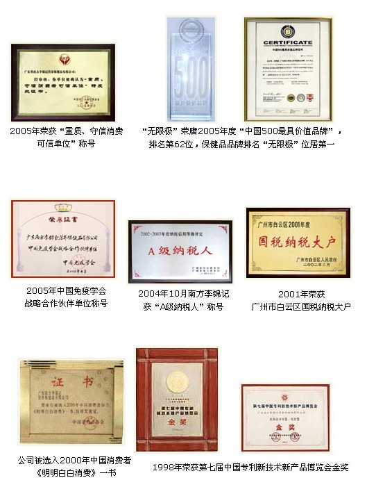 无限极(中国)有限公司顺平专卖店