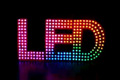 LED广告字